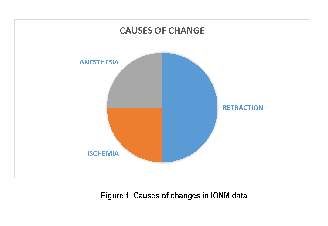 Causes of Change.png