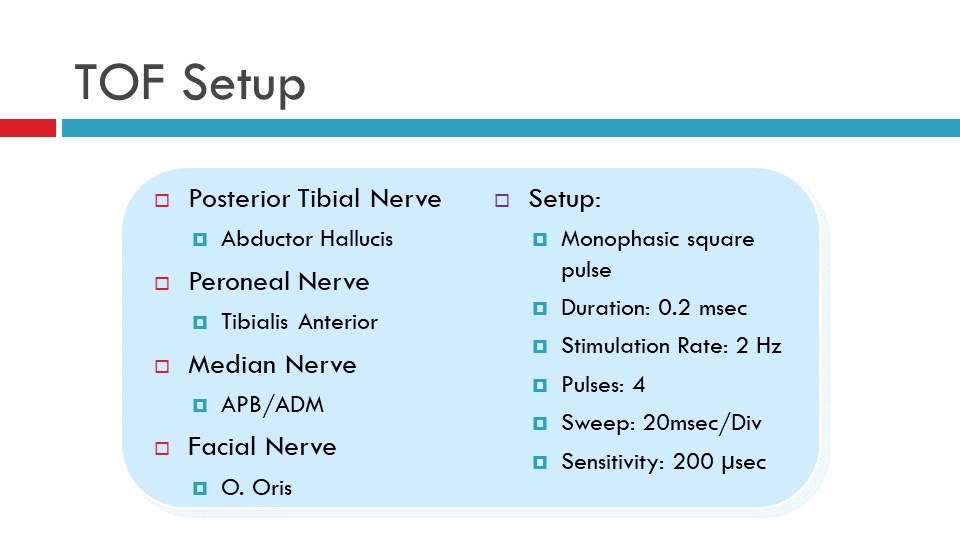 Peripheral Nerve Stimulator - Train of Four Monitoring: Overview,  Periprocedural Care, Technique